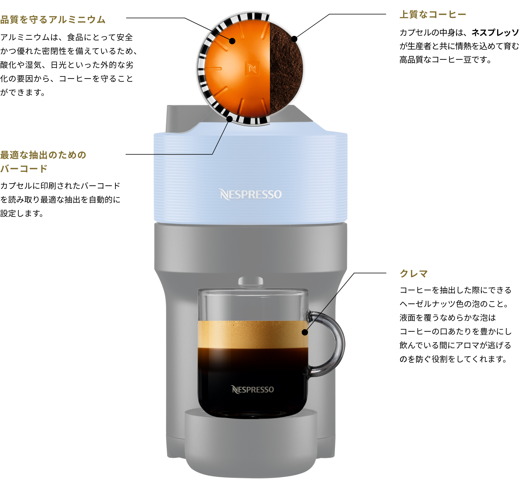 激安本物 ネスプレッソ カプセル式コーヒーメーカー ポップ